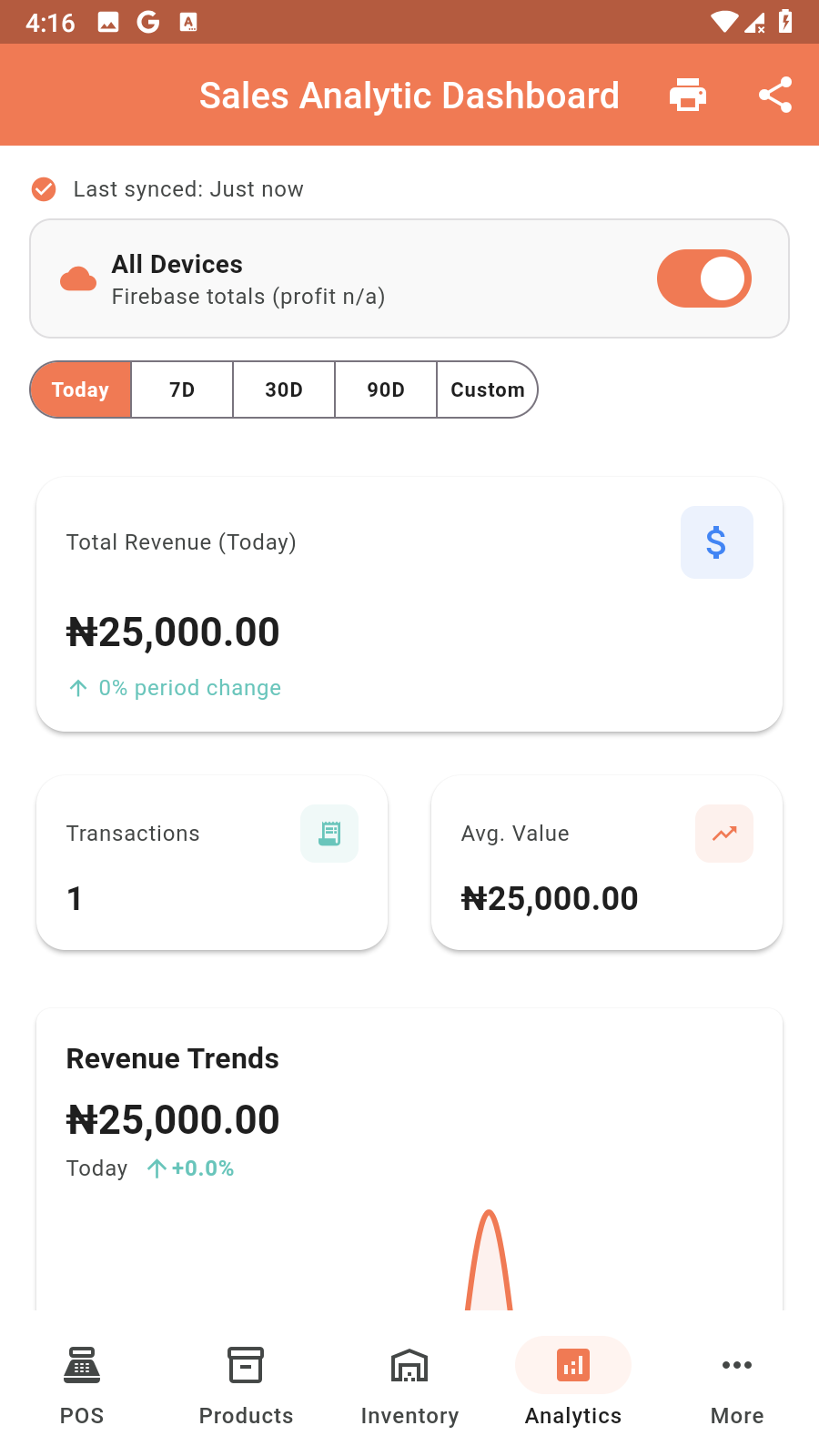 Analytics dashboard on mobile